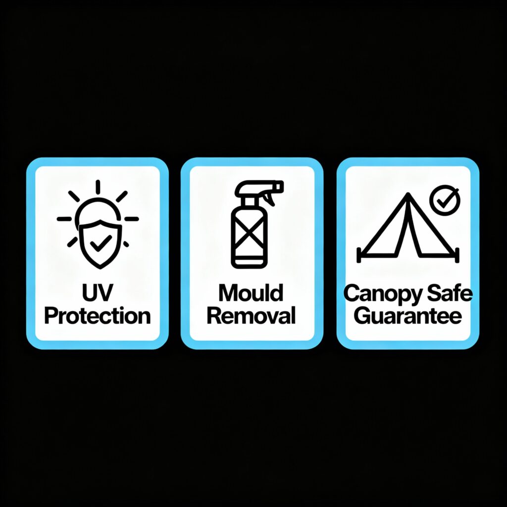 Professional Outdoor Umbrella Cleaning badge